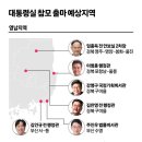 대통령실 용산참모 20~30명 대거 총선채비 2023.11.7. 중앙外 이미지