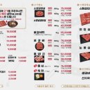 살살녹소 - 시흥시 역전로290번길 7 | 살살녹소