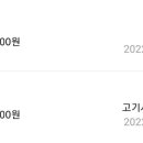 고기사랑 정육식당 네이버블로그