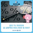 컨텍스쳐