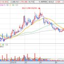 특수건설공업(주) 이미지