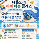 아트노리미술학원