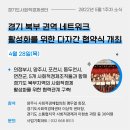 경기북부사회적경제네트워크 이미지