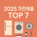 종합정보가전