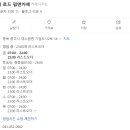 로드앤카페
