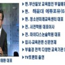 에듀포유 이미지