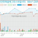 365에어컨그린인테리어 이미지