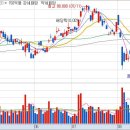 아이레이저랩 이미지