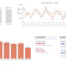 모든 태양광발전소 이미지