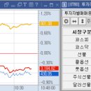 (주)에스피오토 네이버블로그