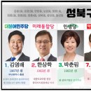 김영배치과의원 이미지