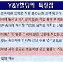 와이빌딩 네이버블로그