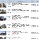 노암572 Daum카페