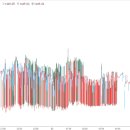 원화랑 스테이 이미지