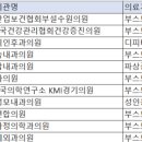 (재)한국의학연구소 KMI경기의원 네이버블로그