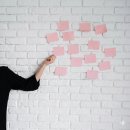 고려의원A(좌측신설) | 사례로 보는 포트폴리오 트렌드, 기본구조, 작성전략 (아모레퍼시픽, 에이피알)