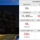 대동수정공인중개사사무소 이미지