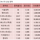 900130 이미지