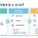 정리수납전문가 2급(자격) 이미지