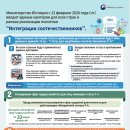 코리아 이민 행정사 사무소 이미지