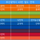 삼원에프에이(주) 이미지