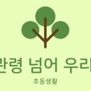 강릉 실내롤러스케이트장