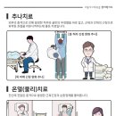 늘해랑한의원 이미지