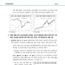 일본은행(BOJ) 통화정책 전환 시사와 영향 이미지