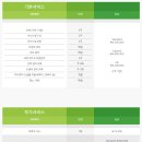 서운로 216 이미지