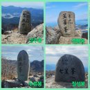 흔들바위(팔영산)