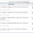 경남아너스빌1차 이미지