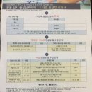 휴브레인 | 휴브레인입시컨설팅센터 대입설명회 후기