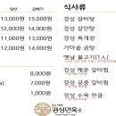 경성면옥 풍무점 이미지
