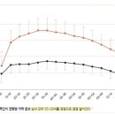 원포올 스튜디오 이미지