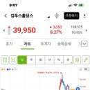 바이앤셀 이미지