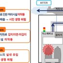 구로-현장-구로-801 이미지
