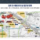 김포약국 이미지