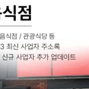 프리미엄과일제작소;연실 네이버블로그