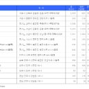 (주)클라시아 이미지