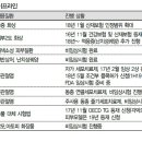 하이바이오 이미지