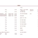 예쁘다 경주 이미지