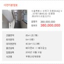 중앙하이츠빌1단지 이미지