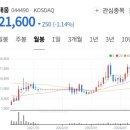 ㈜퍼스트솔라 이미지