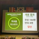 정신차리니 벌써 3학년이야~ [동국대학교 글로벌무역학과 일상/복수전공/대외활동 정리]