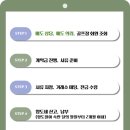 해피니스컨트리클럽(주) 이미지