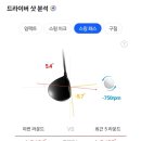 위너스스크린골프존 이미지