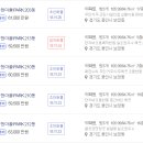 아이파크조은공인중개사사무소 이미지