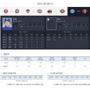 6월6일 프로야구 오늘 각구단의 불꽃대결~!! 이미지