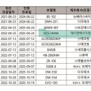 (주)에이치앤컴퍼니 이미지