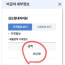 김도형내과의원 이미지